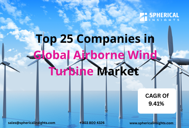 global Airborne Wind Turbine market 
