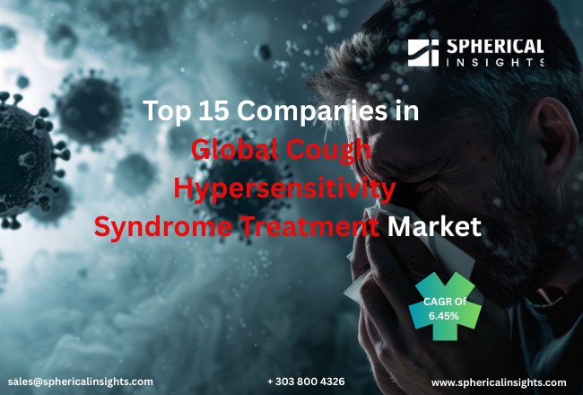 Global Cough Hypersensitivity Syndrome Treatment Market 