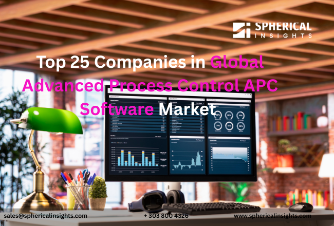 advanced process control (APC) software market 