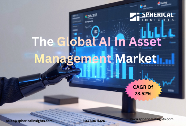 Global AI In Asset Management Market 