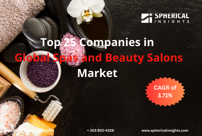 Spas and Beauty Salons Market