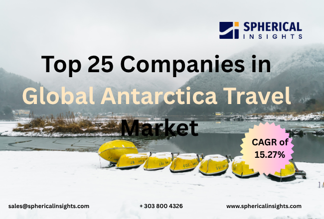 Antarctica Travel Market
