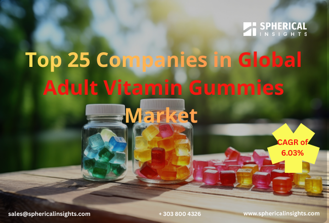The global adult vitamin gummies market 