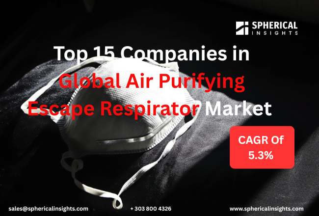 Global Air Purifying Escape Respirator Market 