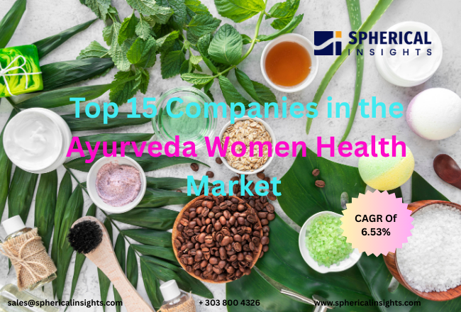 The Ayurveda Women Health Market Size 