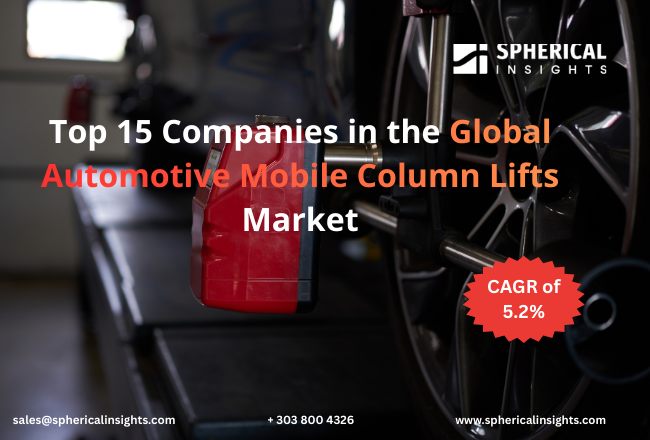 Global Automotive Mobile Column Lifts Market Size 