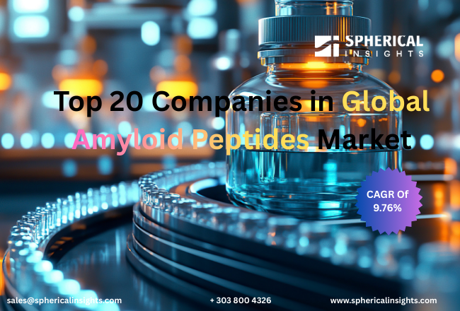 Global Amyloid Peptides Market 