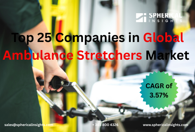 Global Ambulance Stretchers 