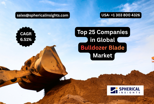 Bulldozer Blade Market