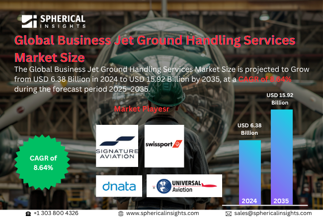 Business Jet Ground Handling Services Market 