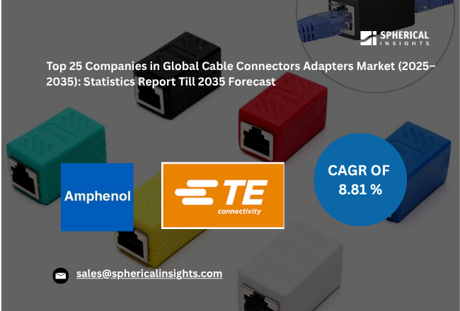 Cable Connectors Adapters Market