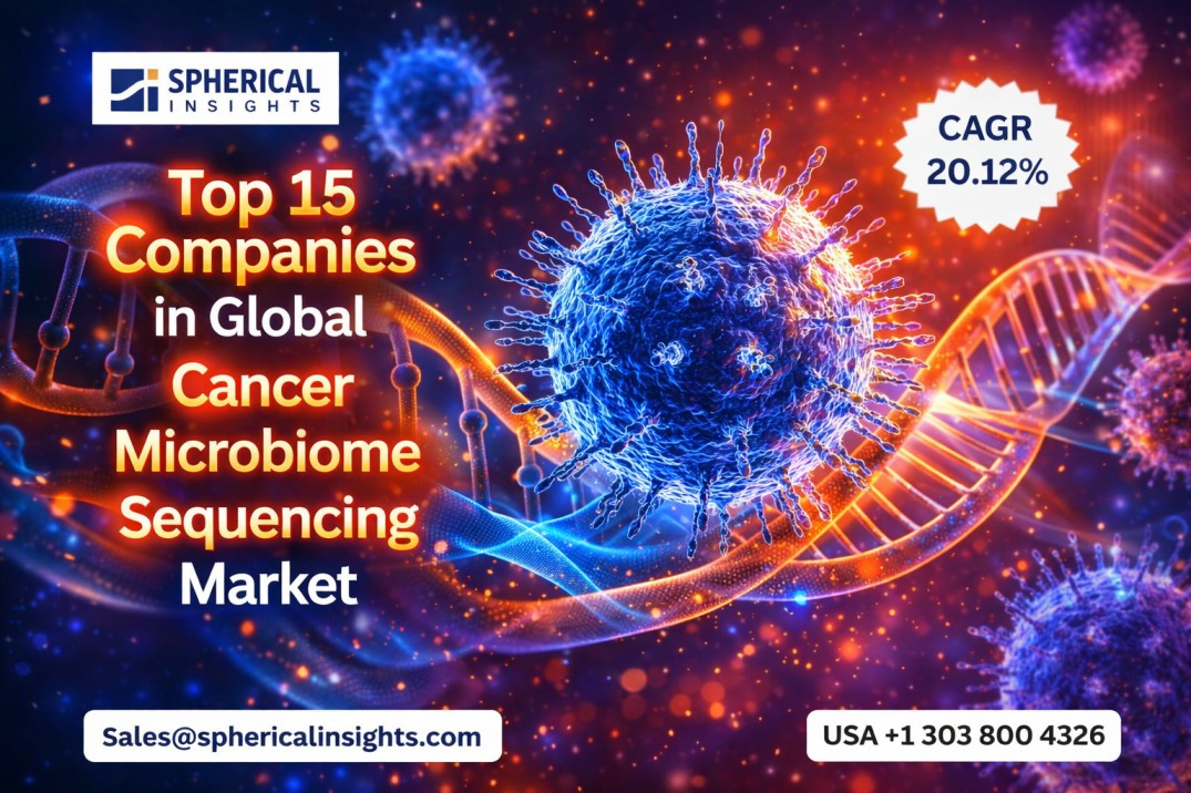 Cancer Microbiome Sequencing Market