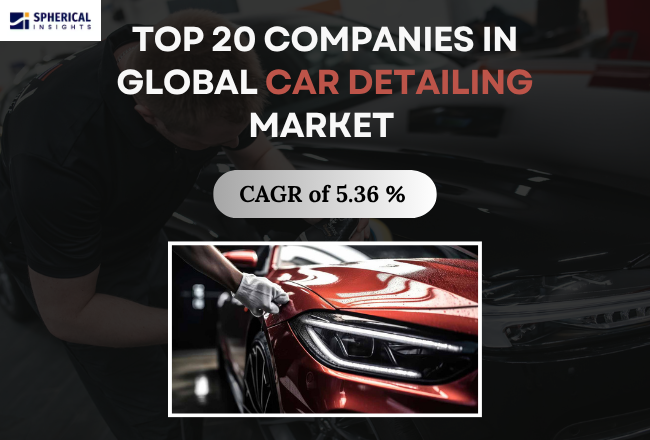Car Detailing Market 