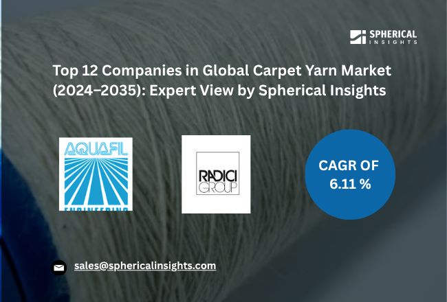 Carpet Yarn Market