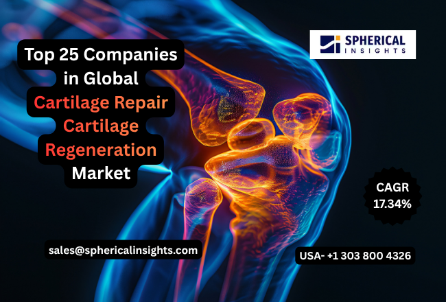 Cartilage Repair Cartilage Regeneration Market