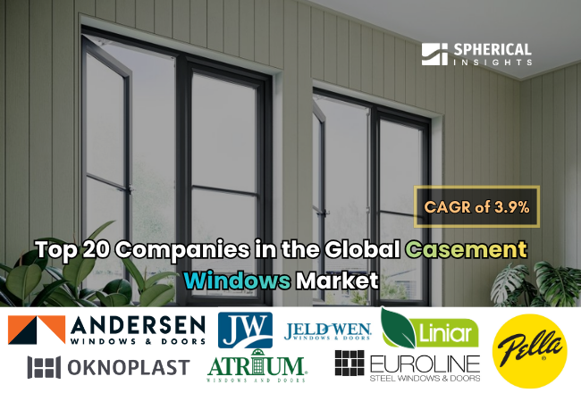 Global Casement Windows Market