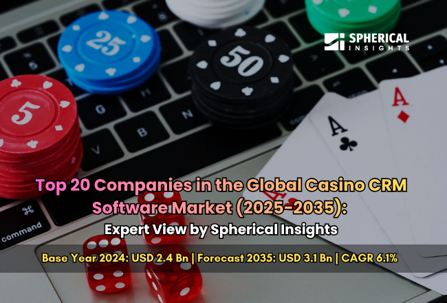 Casino CRM Software Market 