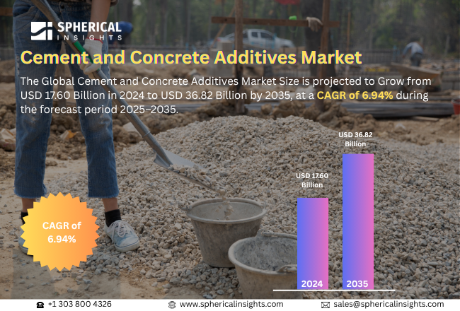 Cement and Concrete Additives Market
