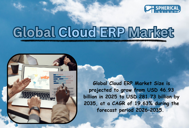 Global Cloud ERP Market
