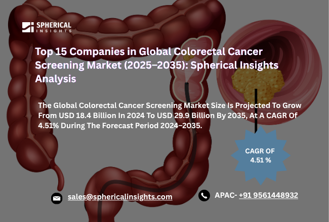 Colorectal Cancer Screening Market