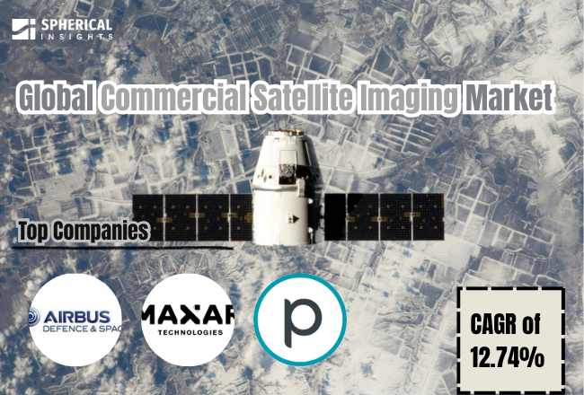 Global Commercial Satellite Imaging Market