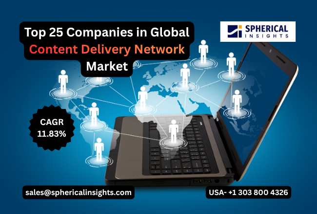 Content Delivery Network Market