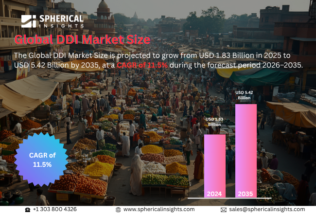DDI Market 