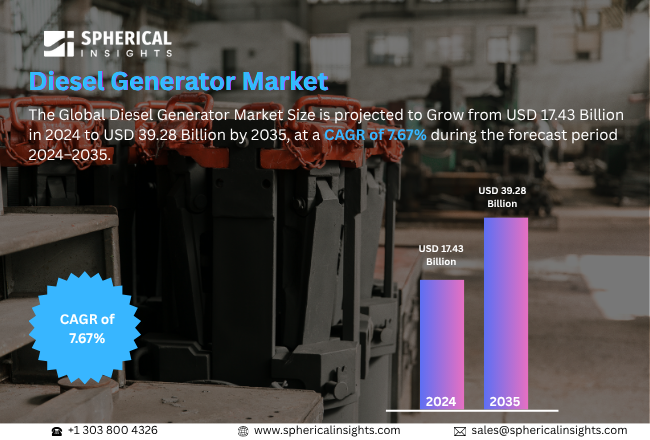 Diesel Generator Market
