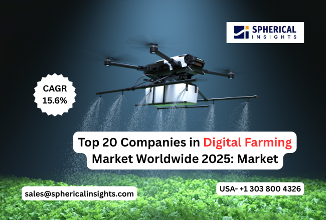 Digital Farming Market