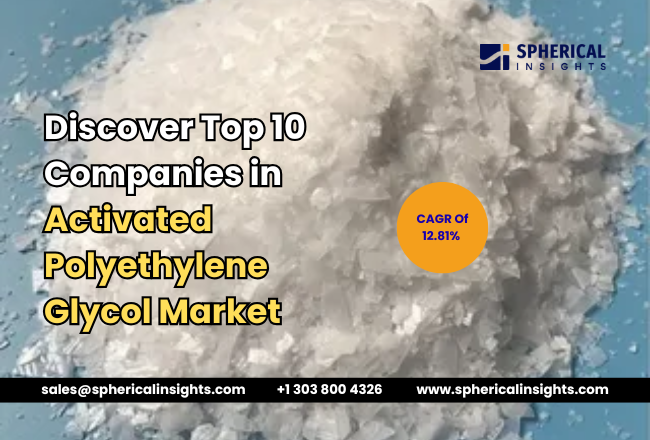 Discover Top 10 Companies in Activated Polyethylene Glycol Market