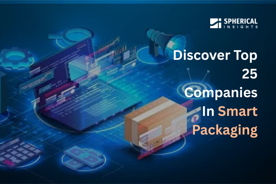 Global Smart Packaging Market