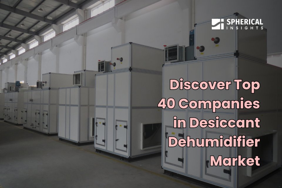 Desiccant Dehumidifier