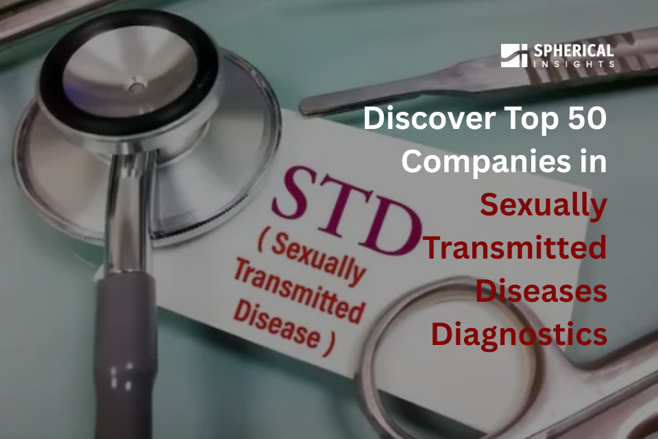 Global Sexually Transmitted Diseases Diagnostics Market