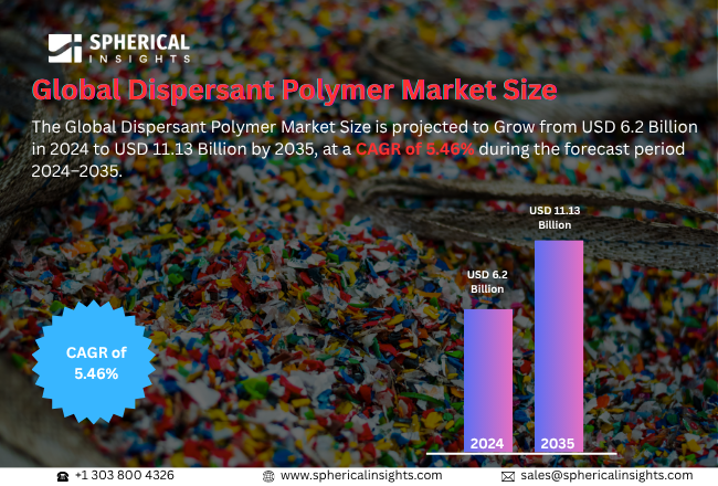 Dispersant Polymer Market