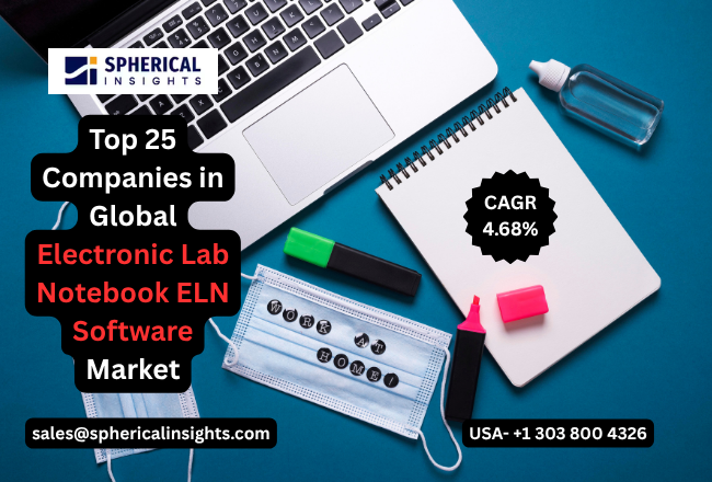 Electronic Lab Notebook ELN Software Market