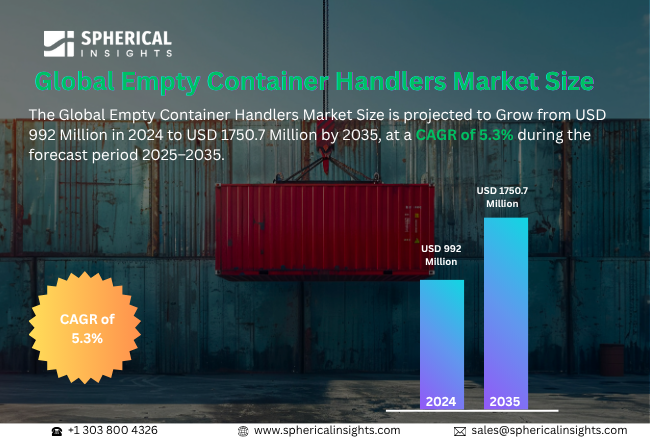 Empty Container Handlers Market