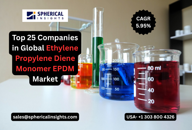 Ethylene Propylene Diene Monomer EPDM Market