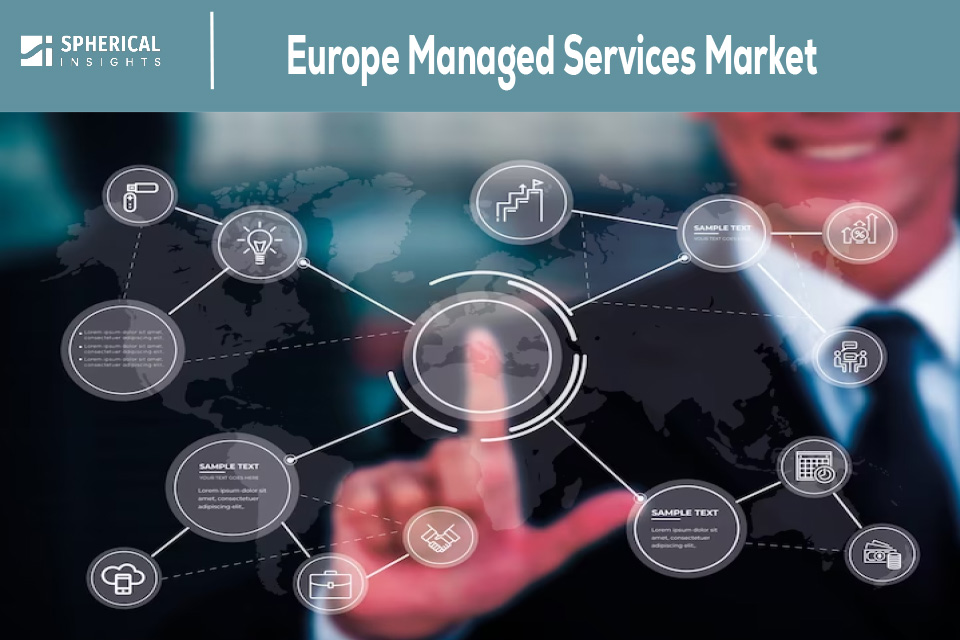 Europe Managed Services Market Size