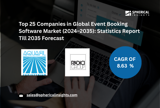 https://www.sphericalinsights.com/images/blog/event-booking-software-market.png