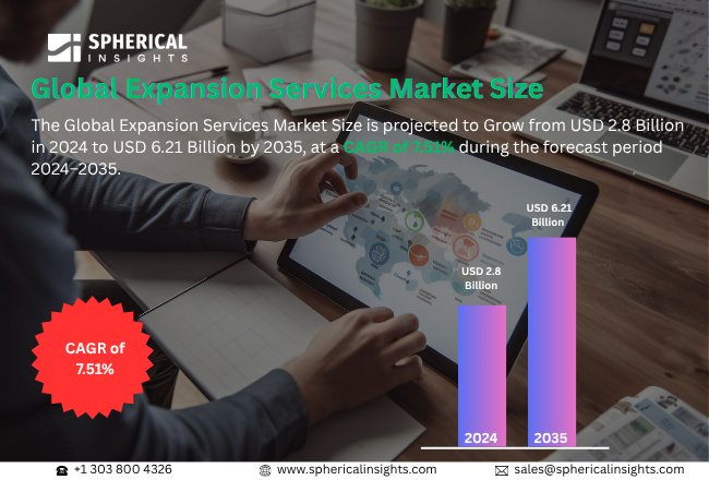 Expansion Services Market