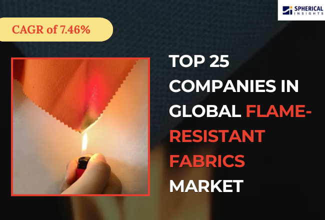 Flame-Resistant Fabrics Market Size 