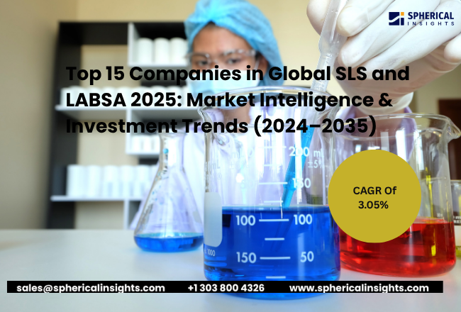 Global SLS and LABSA 2025: Market Size 