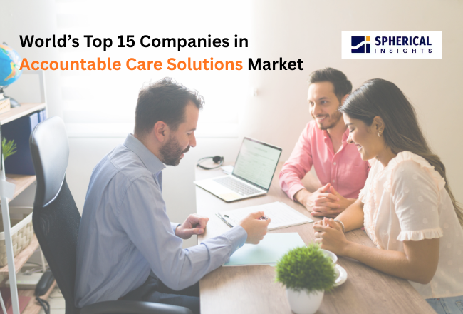 Accountable Care Solutions Market 