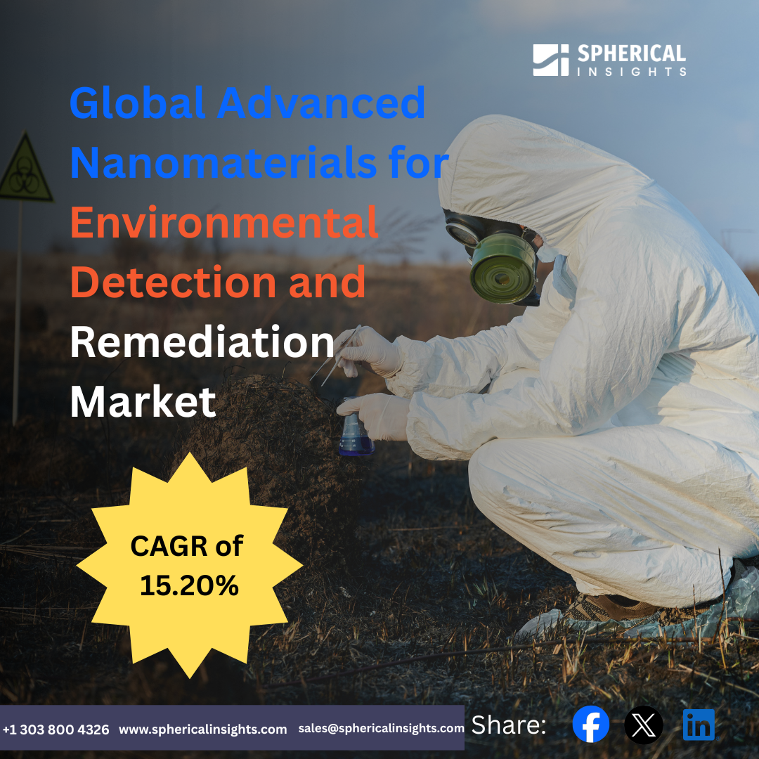 Global Advanced Nanomaterials for Environmental Detection and Remediation Market