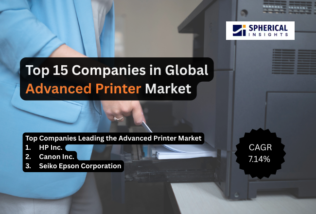 Advanced Printer Market