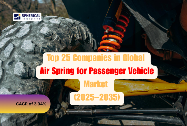 Air Spring for Passenger Vehicle Market