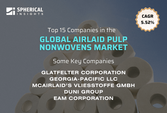Global Airlaid Pulp Nonwovens Market 