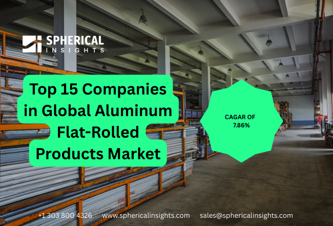 Aluminum Flat-Rolled Products Market