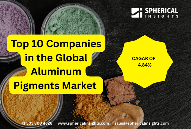 Aluminum Pigments Market