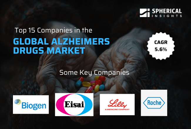 Global Alzheimers Drugs Market